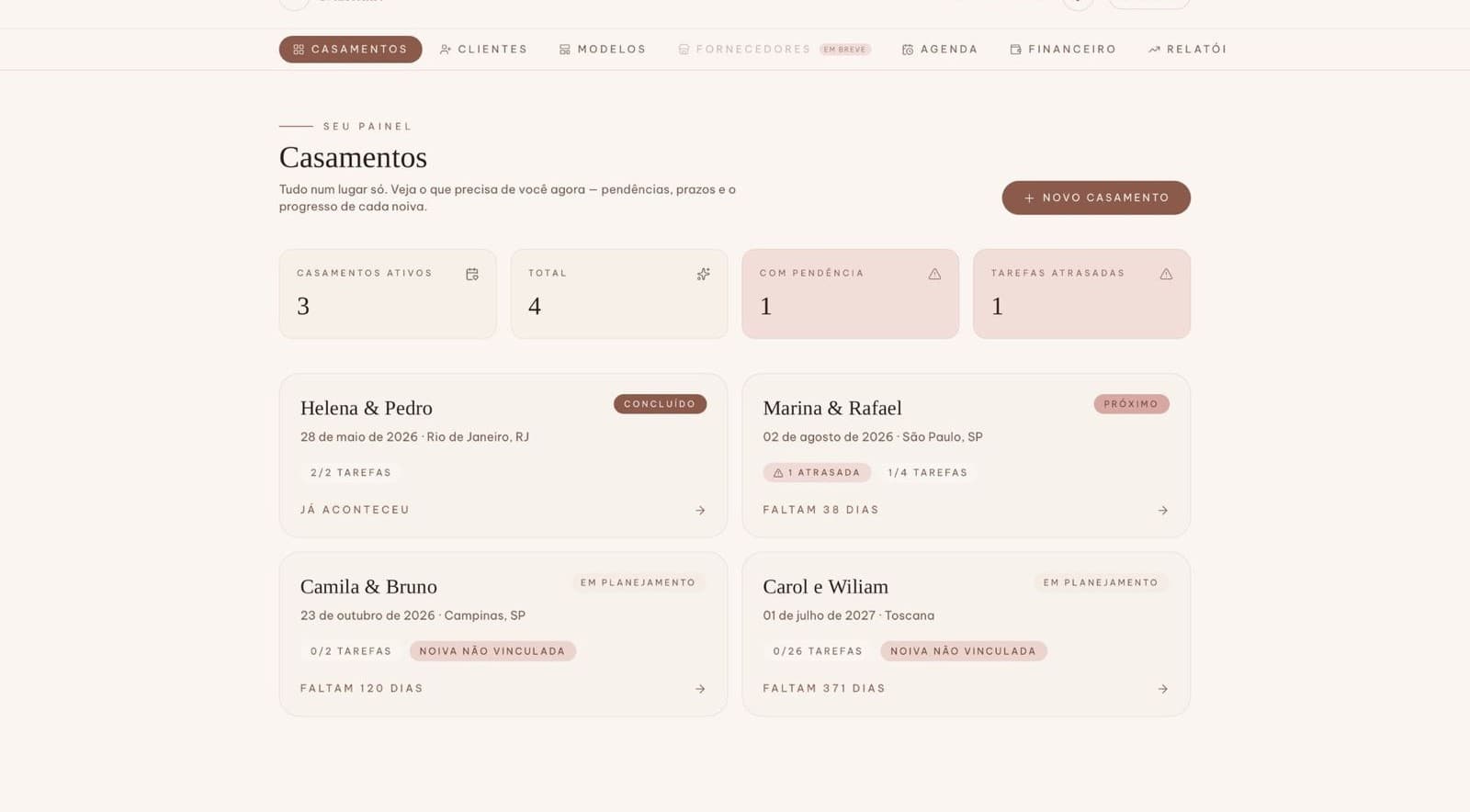 Painel do BrideHub com todos os casamentos da cerimonialista num lugar só