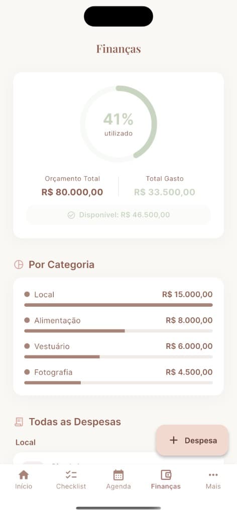 Tela do bridehub: Controle de Finanças com Alertas